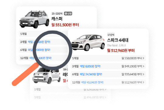 카모아 월 렌트 이미지. 카모아 홈페이지